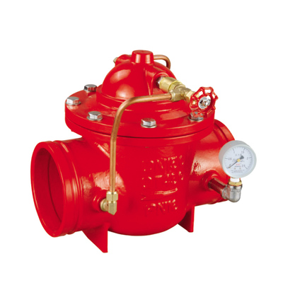 300X沟槽缓闭止回阀