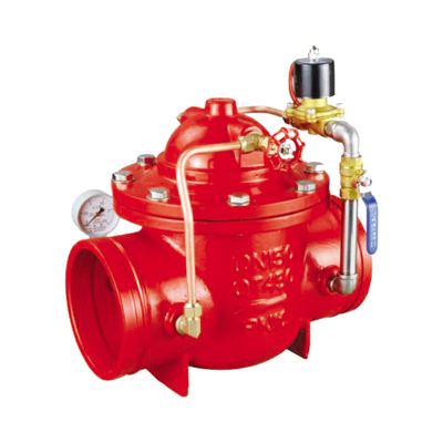 600X沟槽电动控制阀