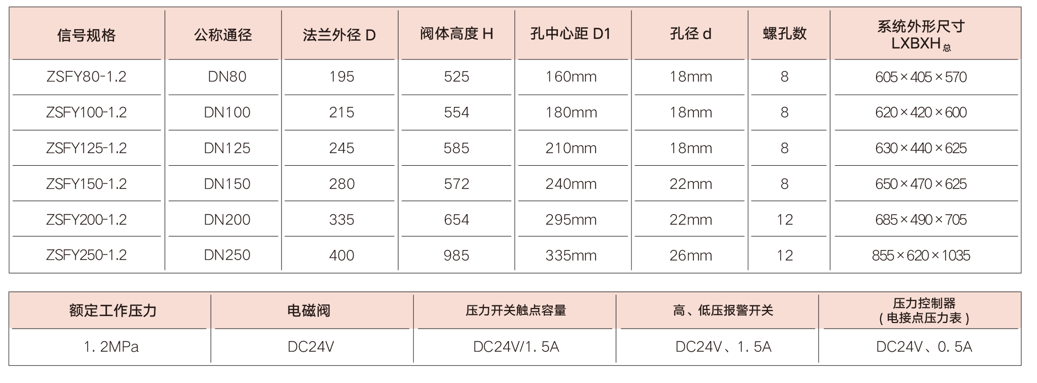 848c5100061c1a4acacb414ada4326a3.png